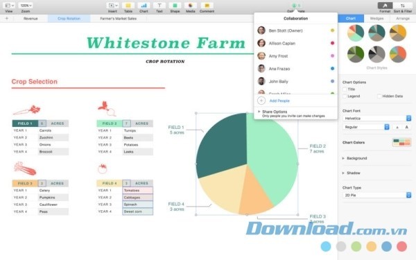 Numbers cho Mac hình ảnh hóa dữ liệu bằng đồ thị trực quan