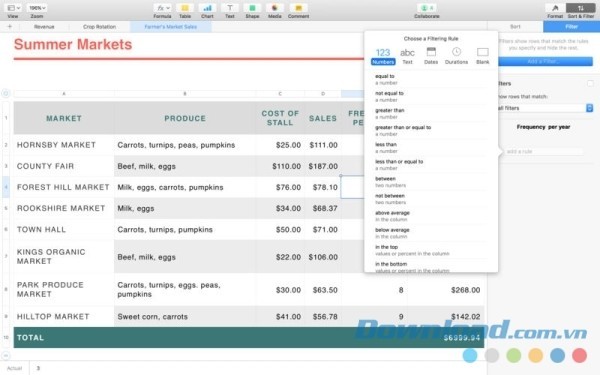 Lập bảng tính và phân tích thị trường chính xác hơn cùng Numbers cho Mac