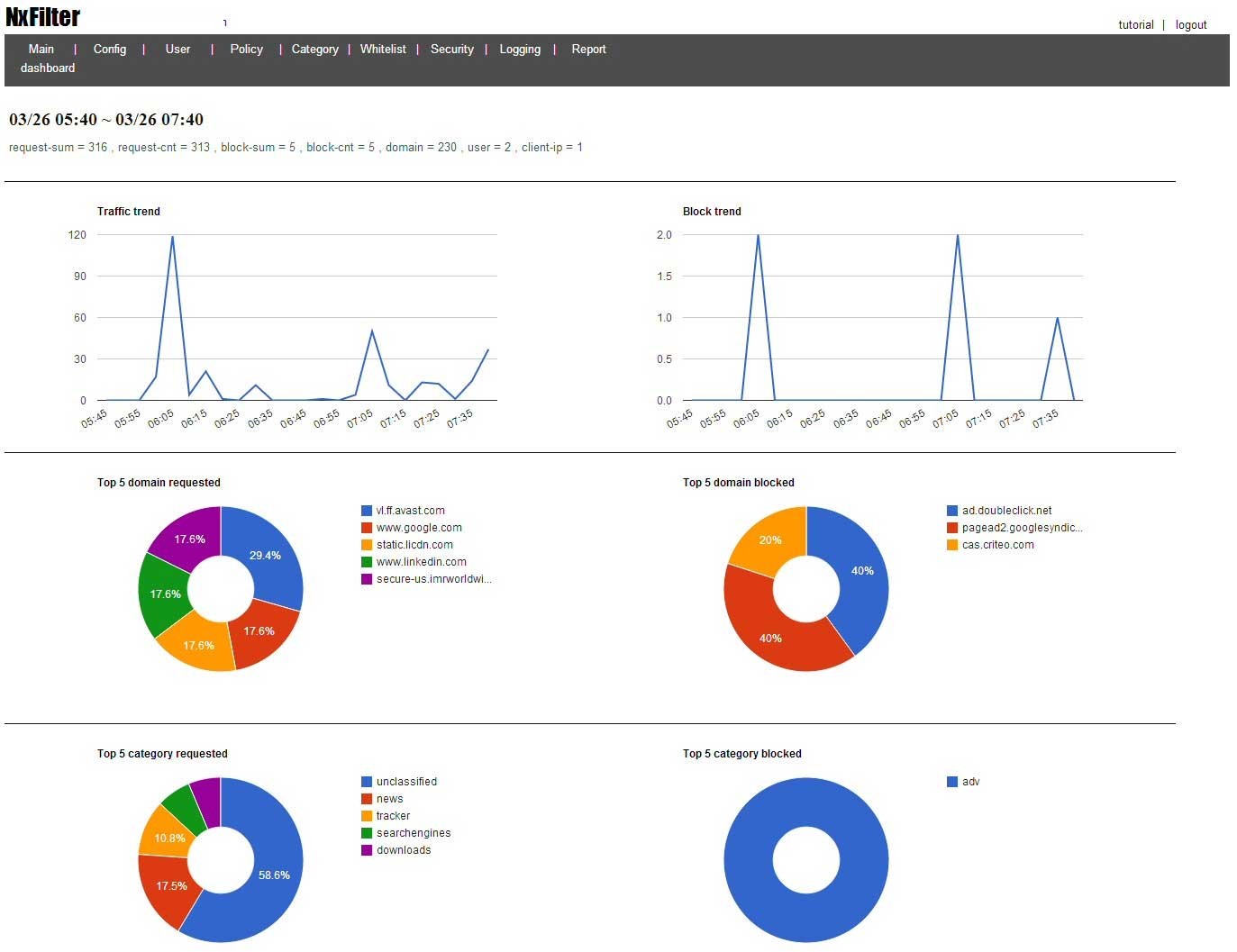 Cập nhật NxFilter mới nhất