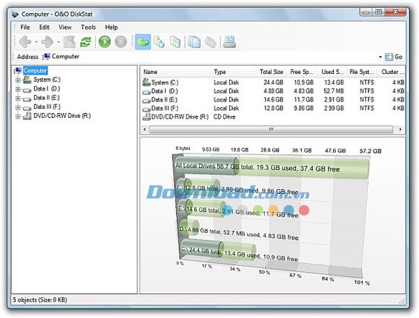 O&O DiskStat Professional Edition