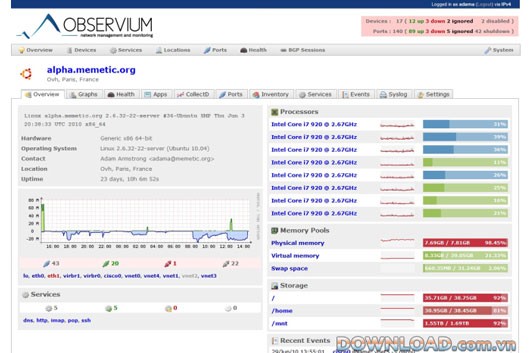 Observium For Linux
