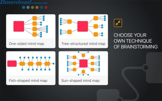 Chọn sơ đồ thích hợp cho nội dung và mục đích của bạn
