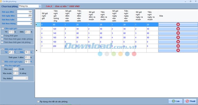 OHotel hỗ trợ thay đổi giá phòng