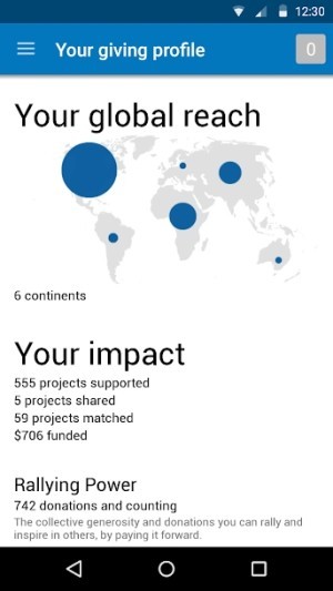 Xem các dự án từ thiện ở khắp nơi trên thế giới
