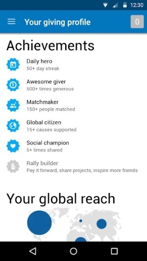 Ghi nhận sự hào phóng của bạn