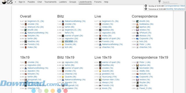 Bảng xếp hạng thành tích