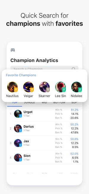Tìm kiếm nhanh các nhà vô địch