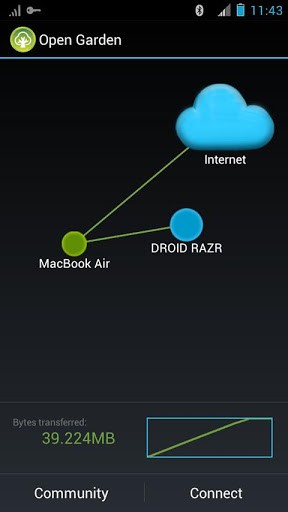 Open Garden for Android