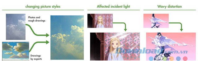 Chỉnh sửa ảnh với bộ plugin