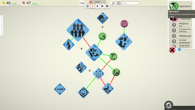 Orbi Universo PC là trải nghiệm phát triển đế chế theo chiều dài lịch sử nhân loại