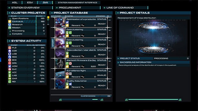 Kết hợp kế hoạch tỉ mỉ và chiến lược phù hợp trong khi quản lý trạm không gian