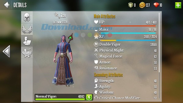 Thông tin chi tiết của nhân vật