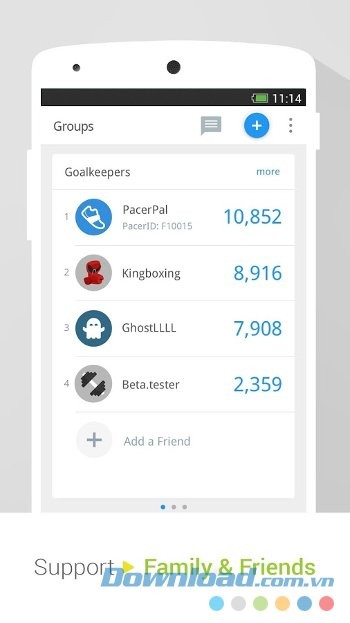 Pacer với giao diện Groups