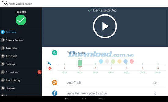 Panda Mobile Security
