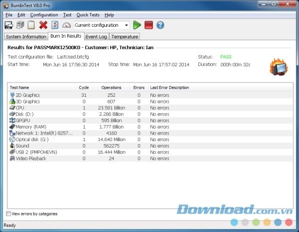 PassMark BurnInTest phần mềm kiểm tra hệ thống chuyên nghiệp