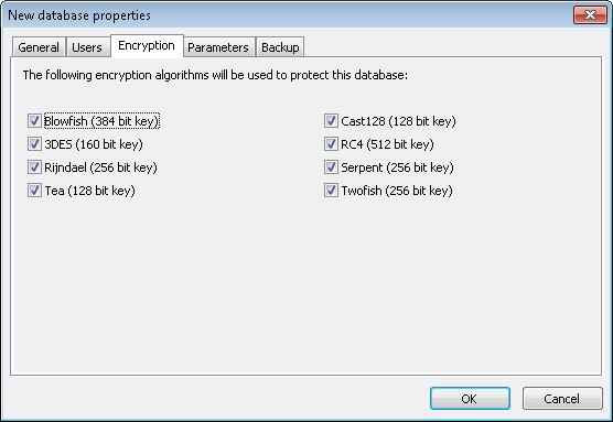 Bảng thuộc tính mã hóa của Password Manager XP