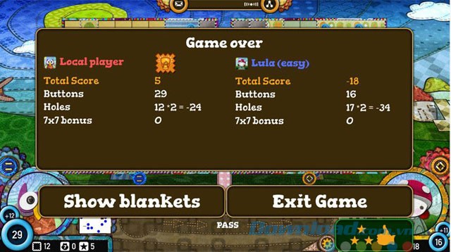 So sánh điểm số người chơi