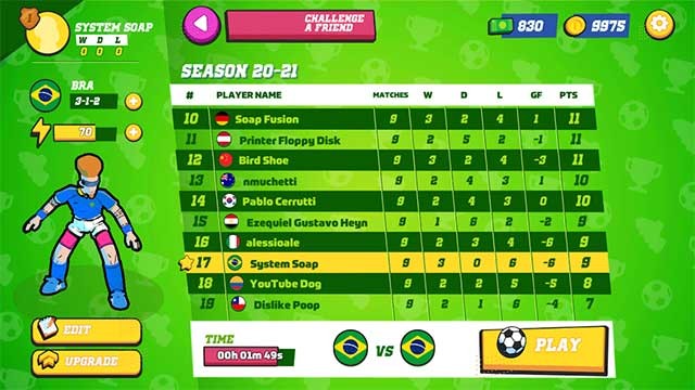 PC Fútbol Legends có 2 chế độ chơi đa dạng và giải đấu Cúp quốc tế