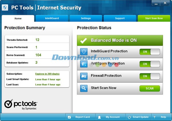 PC Tools Internet Security