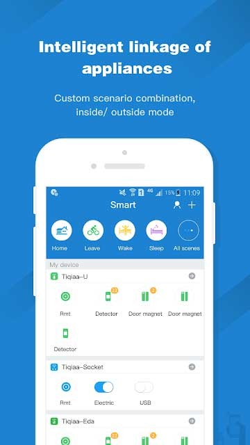 Giao diện Universal TV Remote-ZaZa Remote cho Android