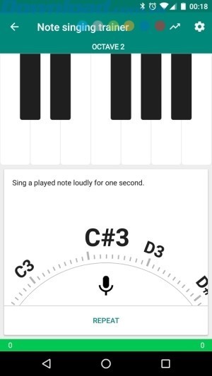 luyện luyến láy