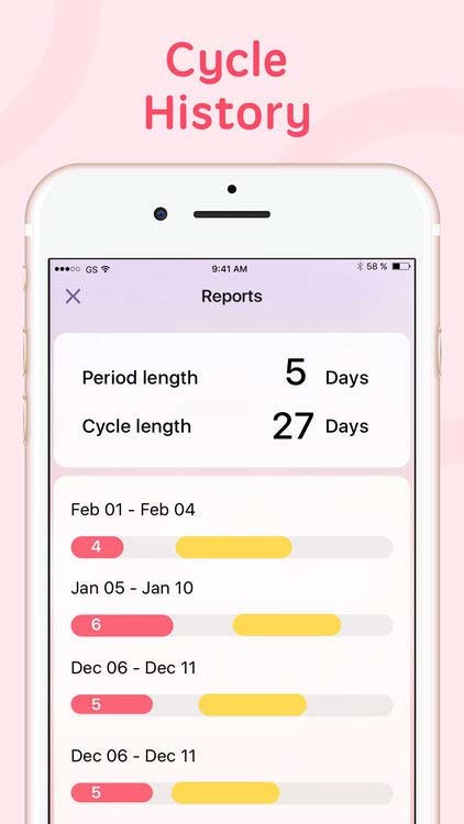Xem lịch sử chu kỳ hàng tháng