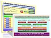 Phần mềm Quản lý điểm và Xét tốt nghiệp THCS 4.0