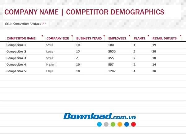 Phân tích cạnh tranh