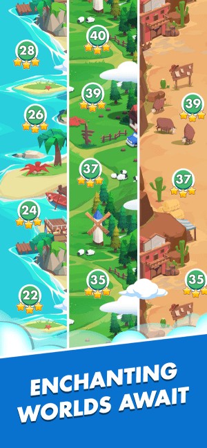 Du lịch vòng quanh thế giới