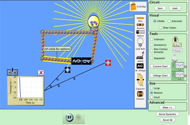 Các mô phỏng này được dùng làm minh họa cho các bài giảng, thí nghiệm hoặc bài tập