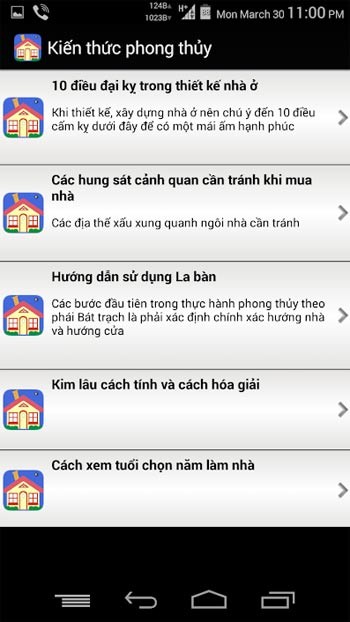 Kiến thức phong thủy