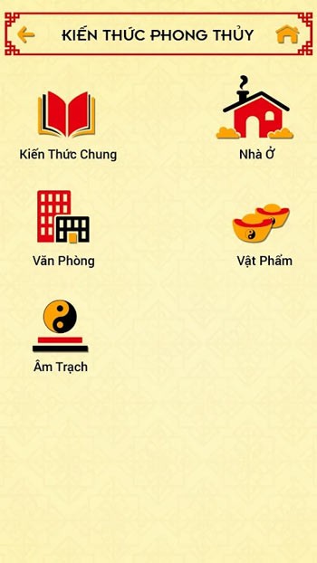 Kiến thức phong thủy