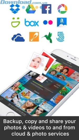 Sao lưu tới đám mây, dịch vụ ảnh