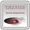 Physics Simulation 1.3 - Mô phỏng thí nghiệm vật lý