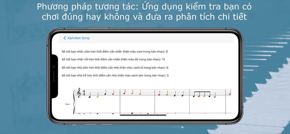 Ứng dụng sẽ kiểm tra, phát hiện bạn có chơi đúng hay không
