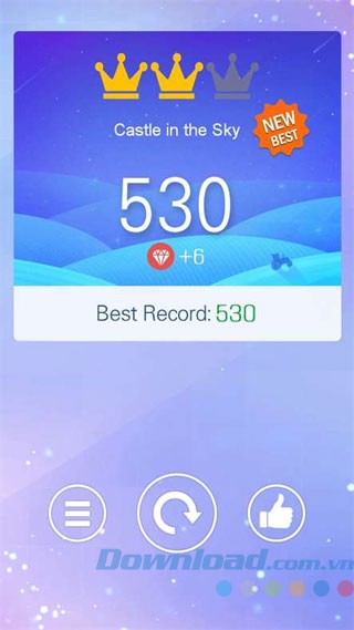 Chia sẻ thành tích