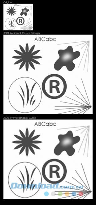 Thay đổi kích thước hình ảnh vector hoặc text