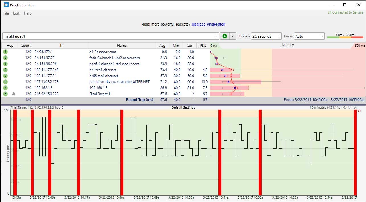 Giao diện PingPlotter Free