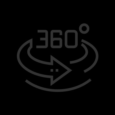 Chỉnh sửa video 360 độ