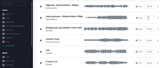 Tải về nhạc có bản quyền và sử dụng cho nhiều mục đích khác nhau