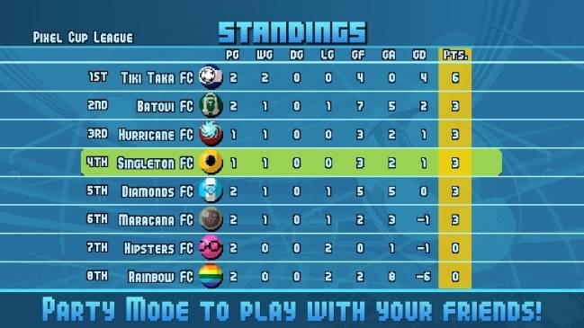 Bảng xếp hạng trong game Pixel Cup Soccer 16 cho iOS