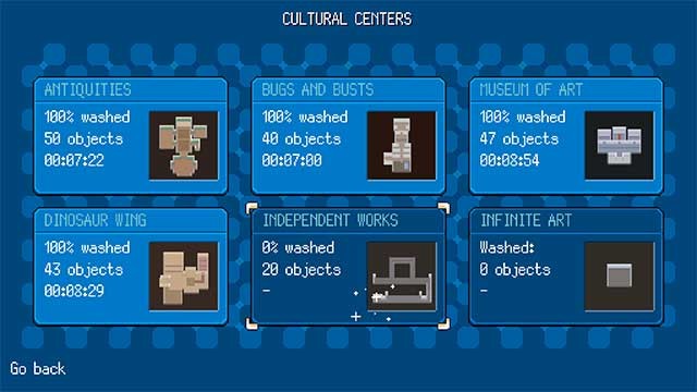 Mỗi loại máy rửa có phạm vi và tốc độ làm sạch riêng