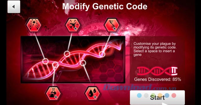 Thực hiện biến đổi gene