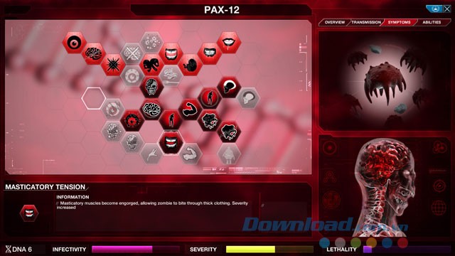 Thông số chi tiết về từng dịch bệnh