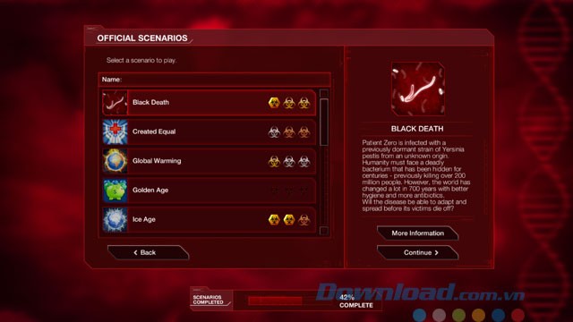 Lựa chọn kịch bản game