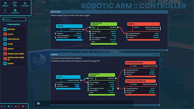 Điều khiển hành vi và hoạt động của người máy, phương tiện bằng hệ thống lệnh và nút bấm trực quan