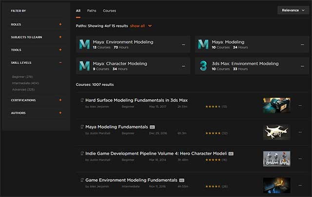 Giáo viên hướng dẫn là những người hành đầu trong ngành