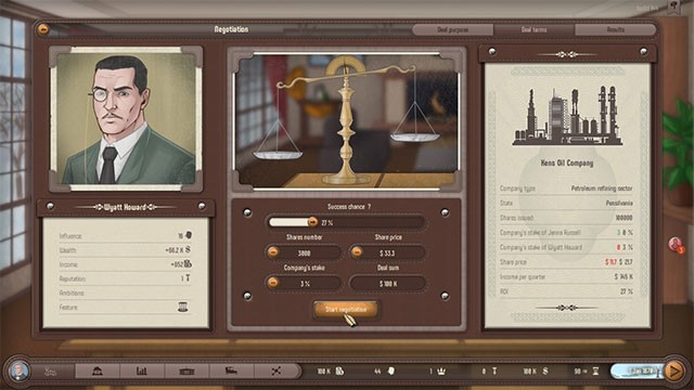 Liên tục phát triển doanh nghiệp, vươn ra tầm thế giới và trở thành bá chủ ngành tài chính