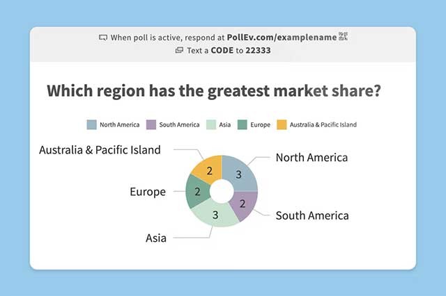 Kiểm duyệt và phê duyệt câu trả lời cho các câu hỏi mở