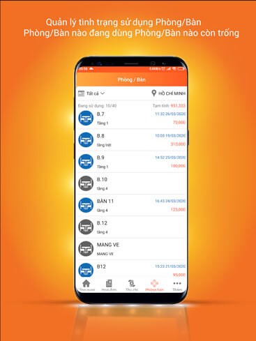 Quản lý tình trạng cửa hàng